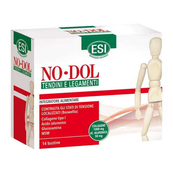 Esi No Dol Tendini E Legamenti
